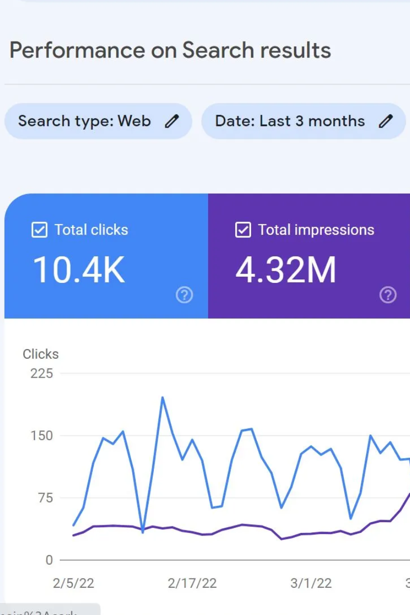 I didn’t wake up one day knowing how to rank websites or grow Instagram accounts to 87k followers. Nope—it all started with late-night experiments, endless curiosity, and a few “What does this but